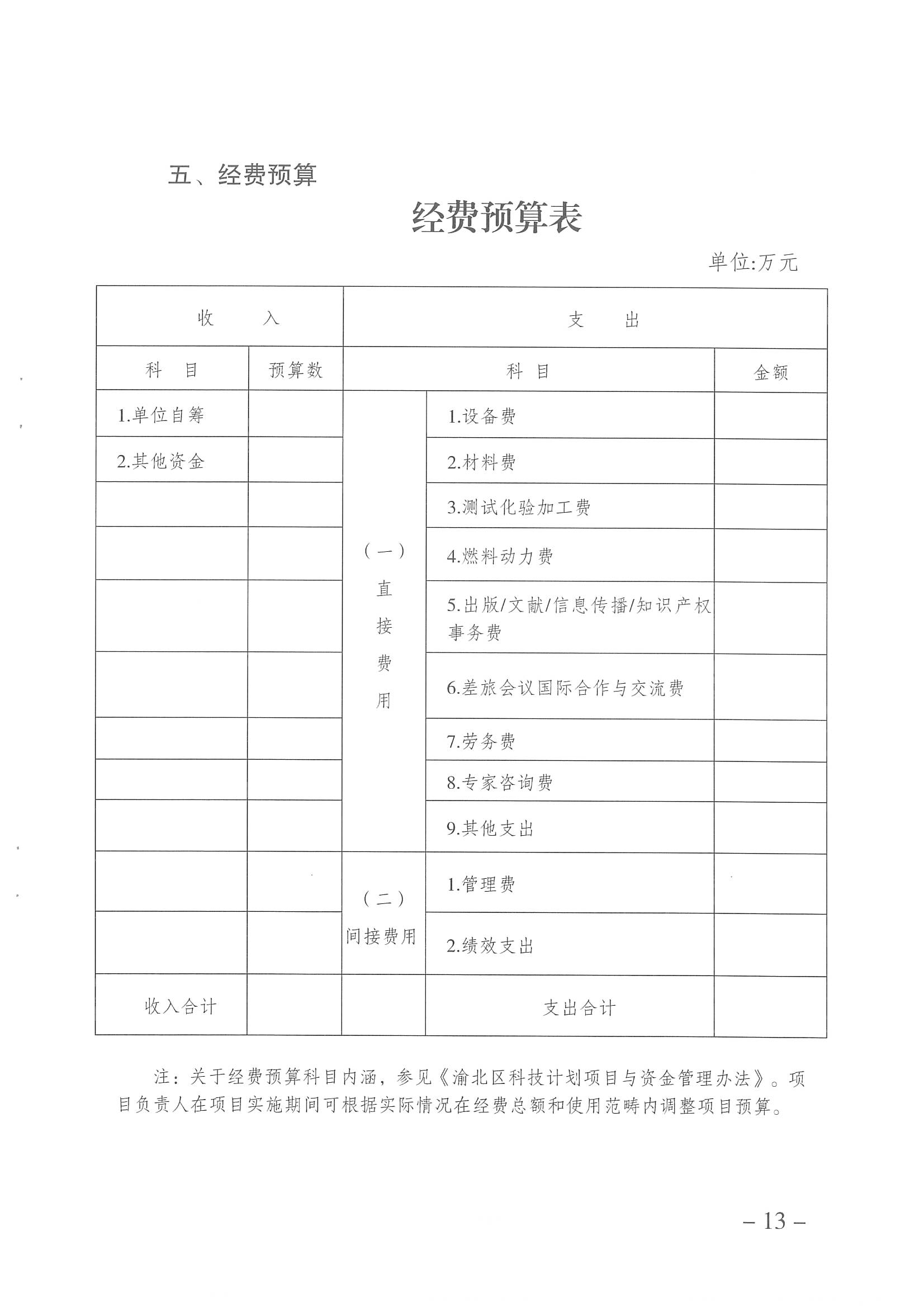 重慶市渝北區(qū)科學技術局關于開展2023年度渝北區(qū)科技計劃項目申報工作的通知
